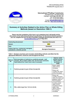 IWC/65/WKM&AWI06 Summary of Activities Related to the Action Plan on Whale Killing Methods (based on Resolution 1999-1) [2012] (Submitted by Greenland (Denmark))