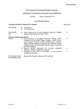 IWC/65/ASW02 List of documents