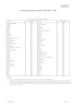 IWC/66/INF03 - National Legislation supplied to the IWC - 2016